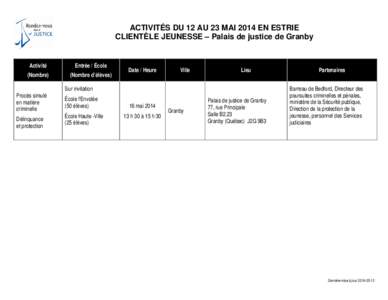 RENDEZ-VOUS AVEC LA JUSTICE 2012