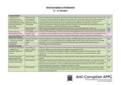 Anti-Corruption in Parliament 8 – 17 October Tuesday 8 October Transparency of Lobbying, Non-Party Campaigning and Trade