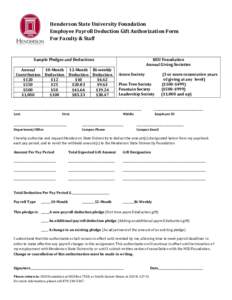 Henderson State University Foundation Employee Payroll Deduction Gift Authorization Form For Faculty & Staff Sample Pledges and Deductions Annual