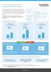 plista Native Ads Survey Advertising Impact of Native Ad Formats Native formats are one of the most innovative ad solutions on the market. On behalf of plista the independent market research institute Interrogare analyse