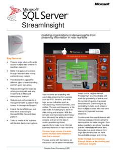 StreamInsight Enabling organizations to derive insights from streaming information in near real-time Key Features 