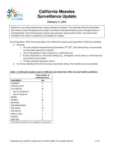 California Measles Surveillance Update February 11, 2015 California is currently experiencing a large outbreak of measles. The outbreak started in December 2014 when at least 39 people who visited or worked at Disneyland