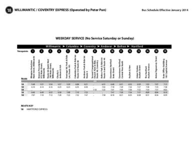 WILLIMANTIC / COVENTRY EXPRESS (Operated by Peter Pan)  Bus Schedule Effective January 2014 WEEKDAY SERVICE (No Service Saturday or Sunday)
