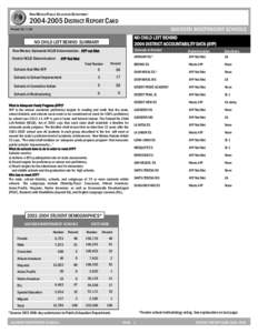 NEW MEXICO PUBLIC EDUCATION DEPARTMENT[removed]DISTRICT REPORT CARD GADSDEN INDEPENDENT SCHOOLS  Printed: [removed]