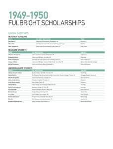 [removed]Fulbright Scholarships Greek Scholars Research Scholars NAME