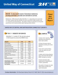 2-1-1 / Geriatrics / Health care