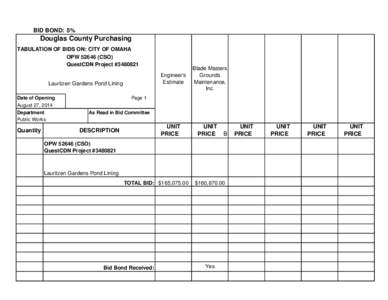 BID BOND: 5%  Douglas County Purchasing TABULATION OF BIDS ON: CITY OF OMAHA OPW[removed]CSO) QuestCDN Project #[removed]