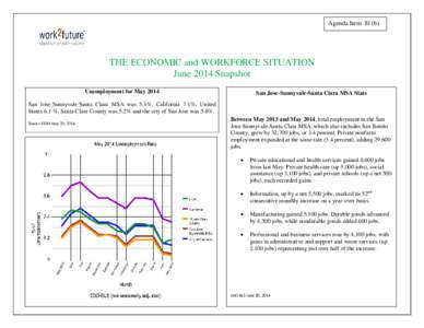 Agenda Item lll (b)  THE ECONOMIC and WORKFORCE SITUATION June 2014 Snapshot Unemployment for May 2014