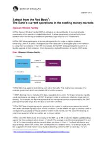October[removed]Extract from the Red Book1: The Bank’s current operations in the sterling money markets Discount Window Facility 68 The Discount Window Facility (DWF) is a bilateral on-demand facility. It is aimed at ban