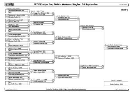 WDF Europe Cup[removed]Womens Singles: 26 September Last[removed]Best of 7 legs 1 Peggy Van Ballaert-BEL bye 2
