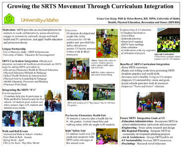 Growing the SRTS Movement Through Curriculum Integration Grace Goc Karp, PhD & Helen Brown, RD, MPH, University of Idaho Health, Physical Education, Recreation and Dance (HPERD) Motivation -SRTS provides an excellent pla