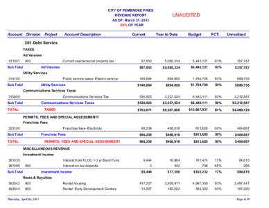 CITY OF PEMBROKE PINES REVENUE REPORT AS OF: March 31, [removed]% OF YEAR  Account Division