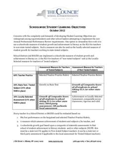 Schoolwide Student Learning Objectives October 2012 Concerns with the complexity and demands of developing Student Learning Objectives are widespread among superintendents and other school leaders attempting to implement