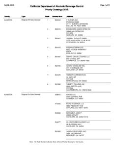 Priority Summary_131220594