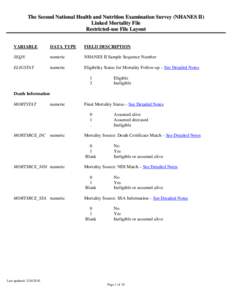 Demography / Mortality Medical Data System / Nosology / Population / National Health and Nutrition Examination Survey / International Statistical Classification of Diseases and Related Health Problems / C / Medicine / Health / United States Department of Health and Human Services