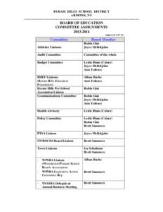 BYRAM HILLS SCHOOL DISTRICT ARMONK, NY ~~~~~~~~~~~~~~~~~~~~~~~~~~~~~~~~~~~~~~~~~~~~~~~~~~~~~~~~~~~~~~~~~~~~~ BOARD OF EDUCATION COMMITTEE ASSIGNMENTS