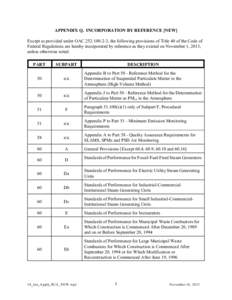 APPENDIX Q. INCORPORATION BY REFERENCE [NEW] Except as provided under OAC 252:[removed], the following provisions of Title 40 of the Code of Federal Regulations are hereby incorporated by reference as they existed on Novem