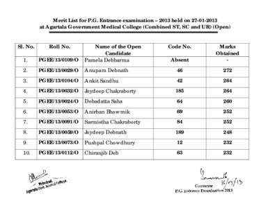 Merit List for P.G. Entrance examination – 2013 held on[removed]at Agartala Government Medical College (Combined ST, SC and UR) (Open) Sl. No.  Roll No.