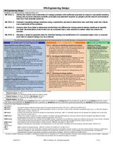 Transcription factors / ETS1