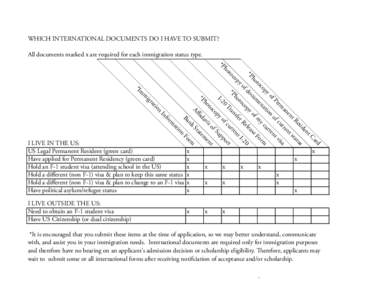 WHICH INTERNATIONAL DOCUMENTS DO I HAVE TO SUBMIT? All documents marked x are required for each immigration status type. d ar tC