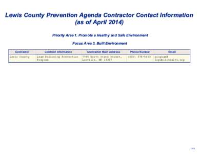 Lewis County Contractor Contact Information