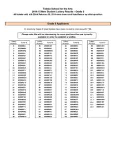 Toledo School for the Arts[removed]New Student Lottery Results - Grade 6 All tickets valid at 8:00AM February 28, 2014 were drawn and listed below by lottery position. Grade 6 Applicants All incoming Grade 6 ticket holde