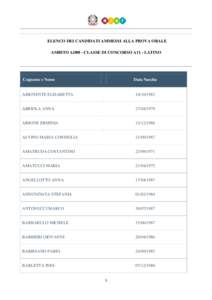 . ELENCO DEI CANDIDATI AMMESSI ALLA PROVA ORALE AMBITO AD08 - CLASSE DI CONCORSO A11 - LATINO Cognome e Nome  Data Nascita