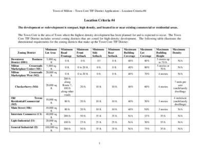 Town of Milton – Town Core TIF District Application – Location Criteria #4  Location Criteria #4 The development or redevelopment is compact, high density, and located in or near existing commercial or residential ar