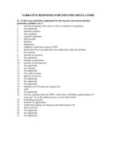 NARRATIVE RESPONSES FOR INDUSTRY REGULATORS 5c. Is there any particular explanation for the increase (increased activities, particular problems, etc.)? 1 Growth of gaming in the state as well as evaluation of regulations