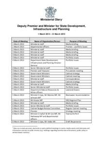 Ministerial Diary1 Deputy Premier and Minister for State Development, Infrastructure and Planning 1 March 2013 – 31 March[removed]Date of Meeting