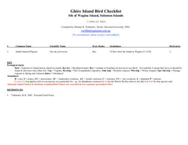 Ghire Island Bird Checklist Sth of Wagina Island, Solomon Islands70925 Compiled by Michael K. Tarburton, Pacific Adventist University, PNG. [To communicate: please re-type e-mail address]