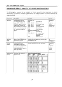 HKEx Orion Market Data Platform  OMD Phase 1a (OMD-C) End-to-End Test Sessions Rundown (Batch 3) The following test sessions will be available for clients to perform their testing in the OMD development environment provi