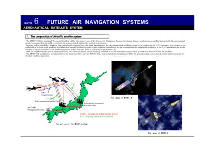 CHAPTER  6 FUTURE AIR NAVIGATION SYSTEMS