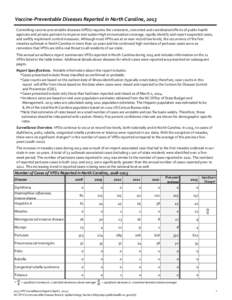 Vaccine-Preventable Diseases Reported in North Carolina, 2013 Controlling vaccine-preventable diseases (VPDs) requires the consistent, concerted and coordinated efforts of public health agencies and private partners to i