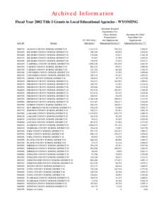 Archived: Fiscal Year 2002 Title I Grants to Local Educational Agencies - WYOMING (PDF)