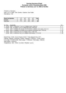 Scoring Summary (Final) European Junior Championships 2008 Finland vs Germany (Jul 13, 2008 at Sevilla)