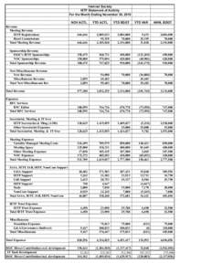 Internet Society IETF Statement of Activity For the Month Ending November 30, 2010 NOV ACTL Revenue Meeting Revenue