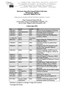 Directorate-General for External Policies of the Union Directorate B - Regions Euromed & Middle East Unit Delegation for relations with the Palestinian Legislative Council Chair: Proinsias de Rossa (S&D, IE) 1st Vice-Cha