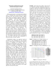 Measuring Combinatorial Coverage of System State-space for IV&V Rick Kuhn and Raghu Kacker National Institute of Standards & Technology Gaithersburg, MD[removed]removed], [removed]