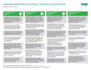 Sage BusinessVision Accounting: Top Seven Enhancements Versions 2010 to 2014 Sage BusinessVision Accounting 2010