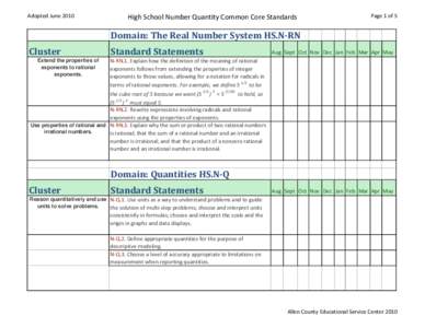 Adopted June 2010  High School Number Quantity Common Core Standards Page 1 of 5