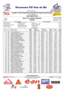 as part of the Viessmann FIS World Cup Cross-Country Tour Stage 5 Nove Mesto (CZE)