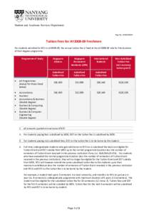 Student and Academic Services Department  Reg. No. 200604393R Tuition Fees for AY2008-09 Freshmen For students admitted to NTU in AY2008-09, the annual tuition fee is fixed at the AY2008-09 rate for the duration