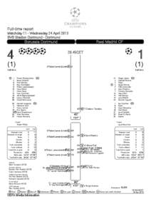 Full-time report Matchday 11 - Wednesday 24 April 2013 BVB Stadion Dortmund - Dortmund