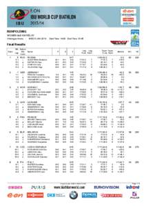 RUHPOLDING WOMEN 4x6 KM RELAY Chiemgau Arena