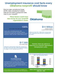 Unemployment insurance cost facts every Oklahoma nonproﬁt should know What do state unemployment taxes (SUTA), state unemployment reserve balances and claims overpayment rates mean to your nonprofit?
