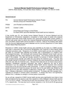 Vermont Mental Health Performance Indicator Project DDMHS, Weeks Building, 103 South Main Street, Waterbury, VT[removed][removed]MEMORANDUM TO: