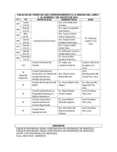 FISCALÍAS DE TURNO DE LIMA CORRESPONDIENTE A LA SEMANA DEL LUNES 1 AL DOMINGO 7 DE AGOSTO DE 2016 Nº F 43ª 44ª