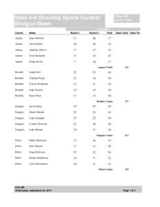 Class 306 Junior Team State 4-H Shooting Sports Contest Shotgun/Skeet SCORING