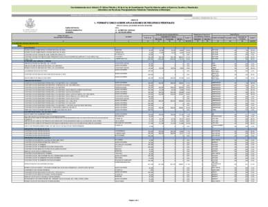 Con fundamento en el Articulo 47 Ultimo Párrafo y 48 de la ley de Coordinación Fiscal Se Informa sobre el Ejercicio, Destino y Resultados obtenidos con Recursos Presupuestarios Federales Transferidos al Municipio. Info